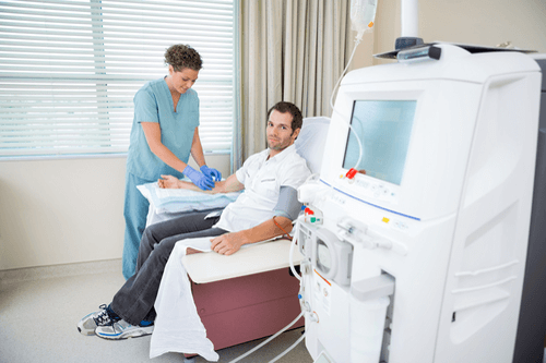 Acute Renal Failure dialysis