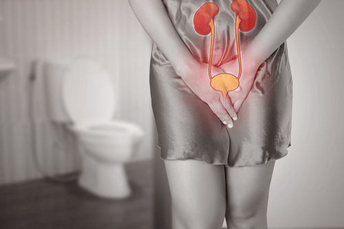 Painful urination bladder