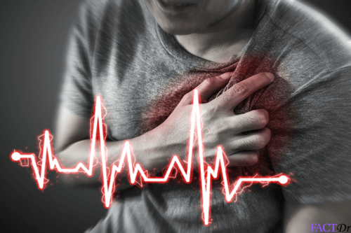 Chest pain dangers