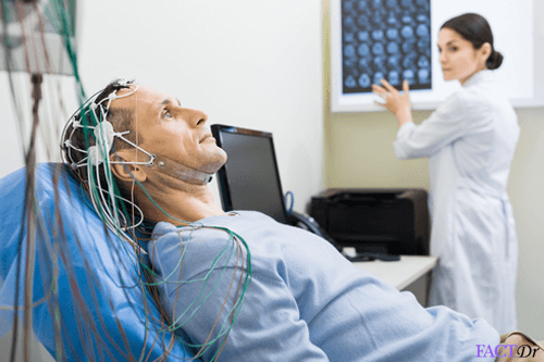 what is eeg test