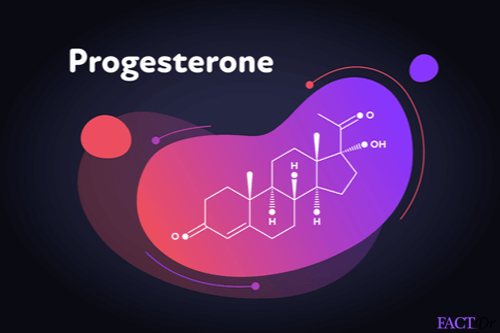 PROGESTERONE_test